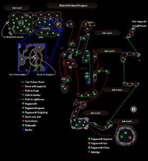Dagannoth Kings 2007scape Wiki Fandom Powered By Wikia