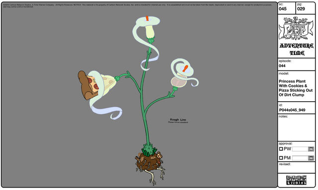 File:Modelsheet princessplant cookiespizza.jpg