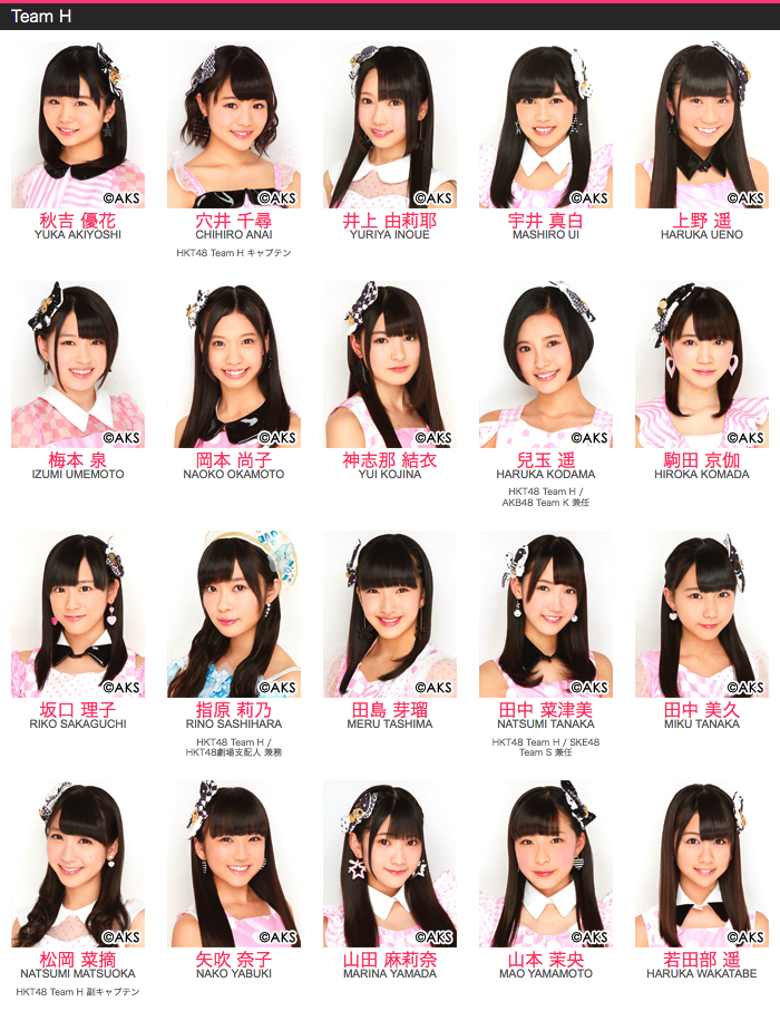 HKT48 | AKB48 Wiki | Fandom Powered By Wikia