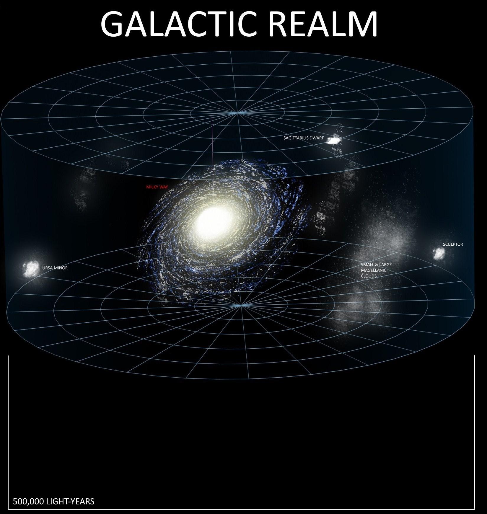 Local Group The New Systems Commonwealth Wiki Fandom Powered By Wikia courtyard-cluster-homes-cluster-house-multigenerational-house-plans