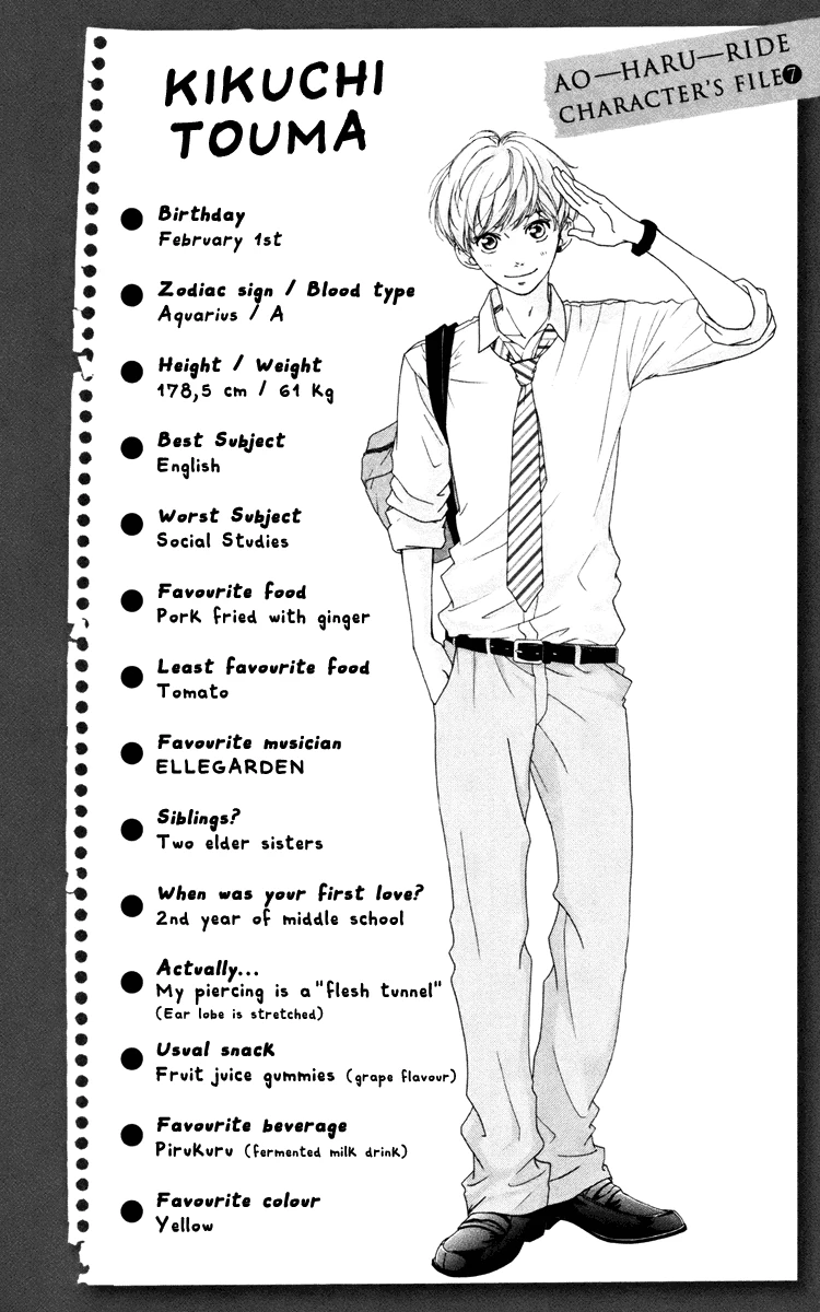 Image result for ao haru ride characters