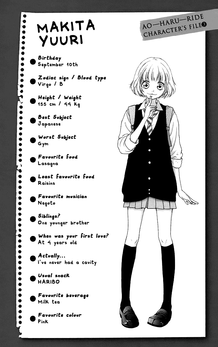 Image result for ao haru ride characters