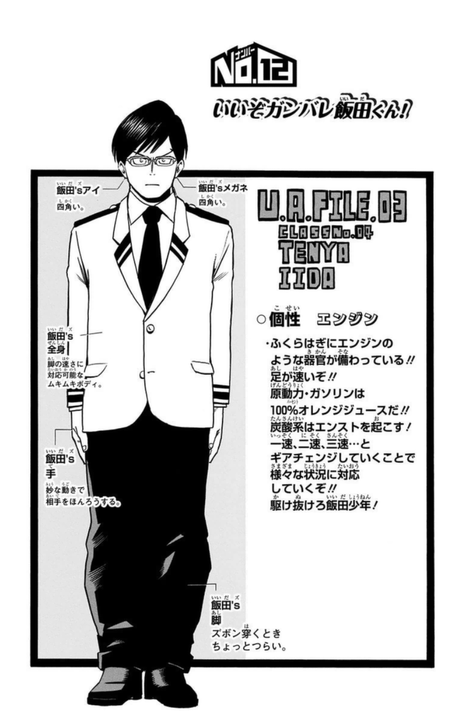 Tenya Iida | Boku no Hero Academia Wiki | FANDOM powered by Wikia