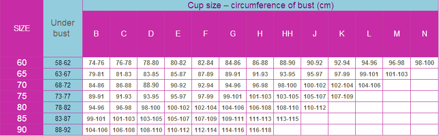 yalex size chart in cm