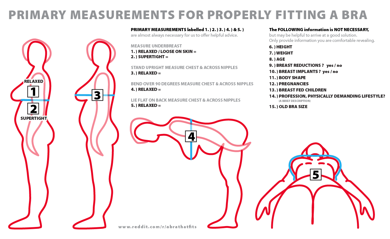 How To Tell Boob Size 68