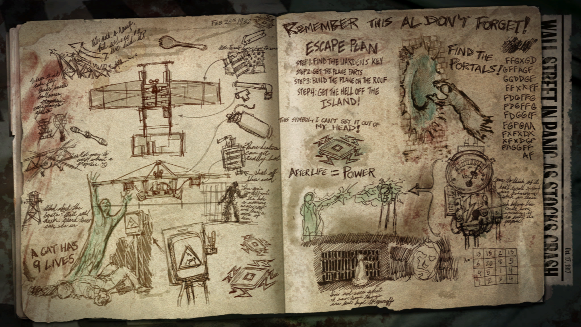 Request Comic Pages Codzombies Edpgaming1 46.912 views7 year ago. request comic pages codzombies