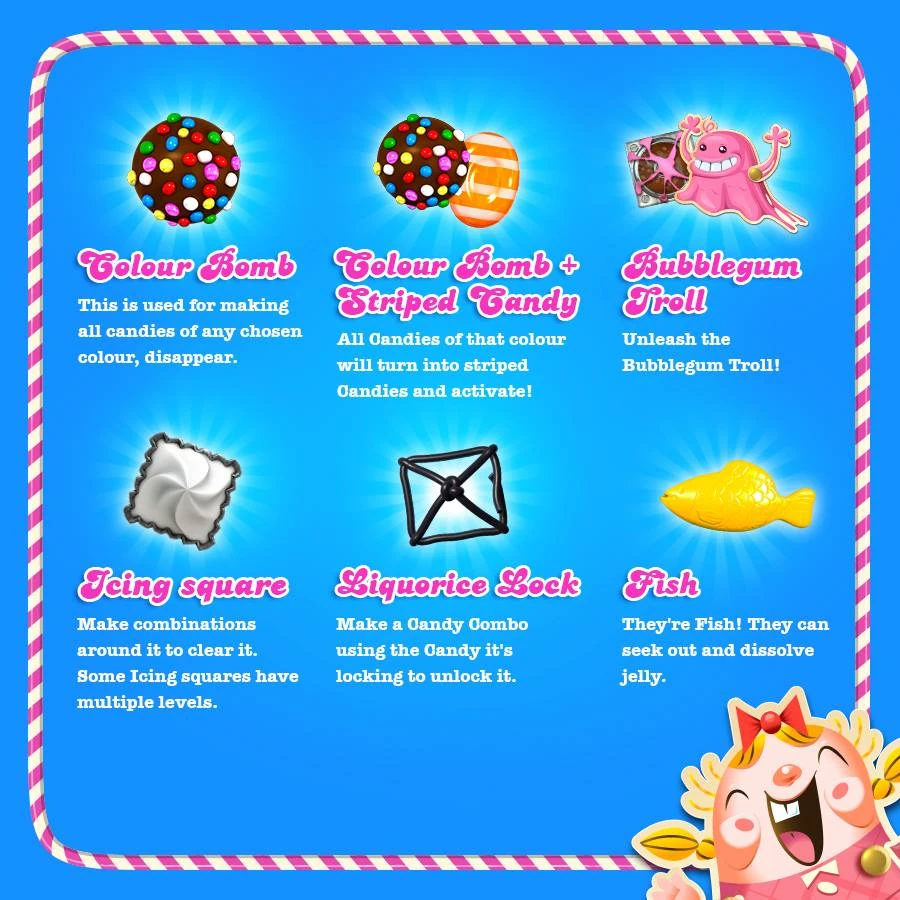 Liquorice Lock Candy Crush Saga Wiki FANDOM powered by Wikia