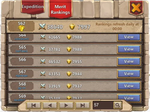 Mérito classificações 2