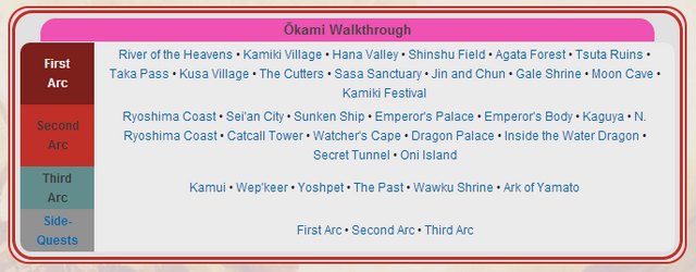 File:Templatewalk.png