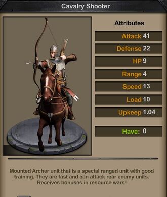 Cavalry Shooter