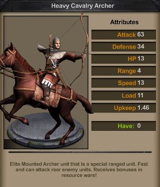 Heavy Cavalry Archer