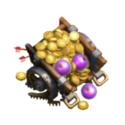 Loot Cart