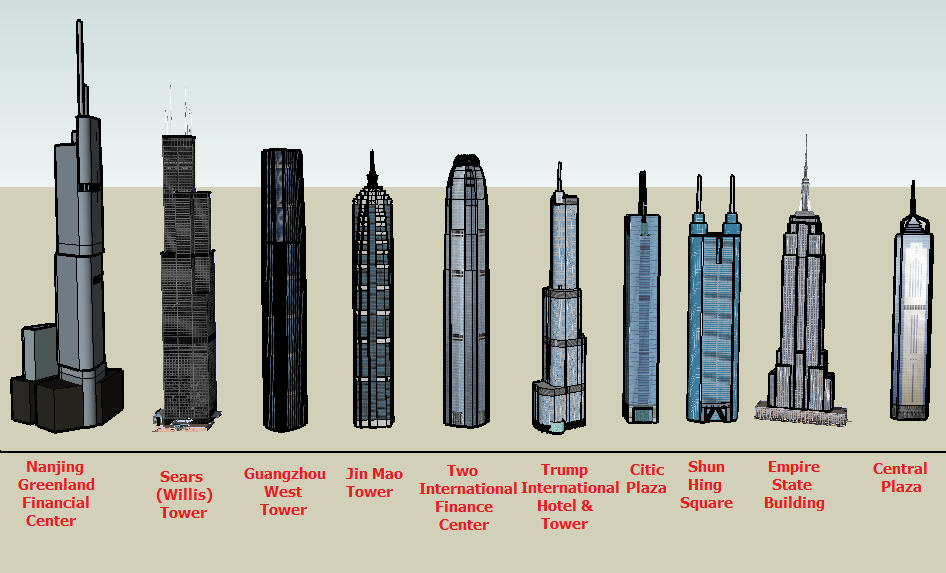 scale of the tallest building in the world