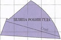 Image - Robinhood-hat-pattern.jpg | Costume Wiki | FANDOM powered by Wikia