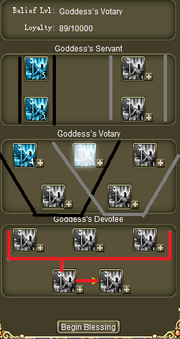 Goddess upgrade