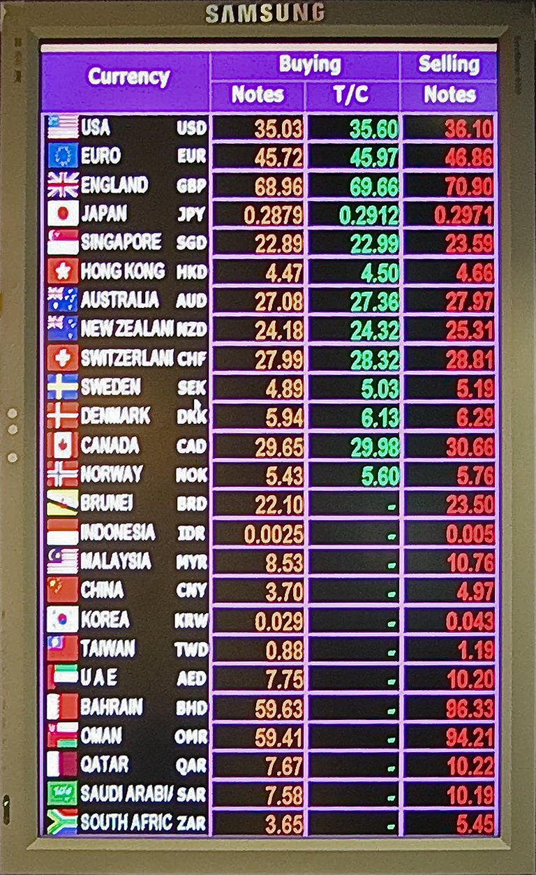 what is currency exchange wiki