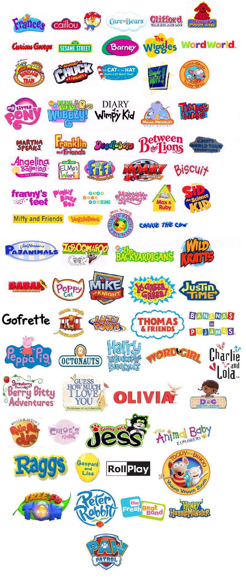 Time Warner Cable Kids Custom Time Warner Cable Kids Wiki Fandom