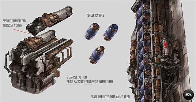 File:ADS ammo concept.jpg