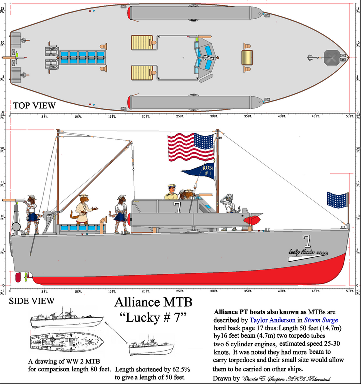 Alliance Motor Torpedo boats 722?cb=20160903212047