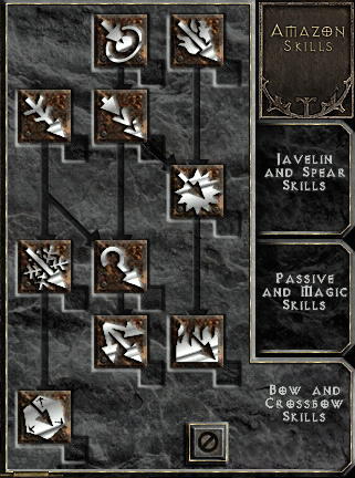 Diablo Bowazon Build Diablo Bowazon Build