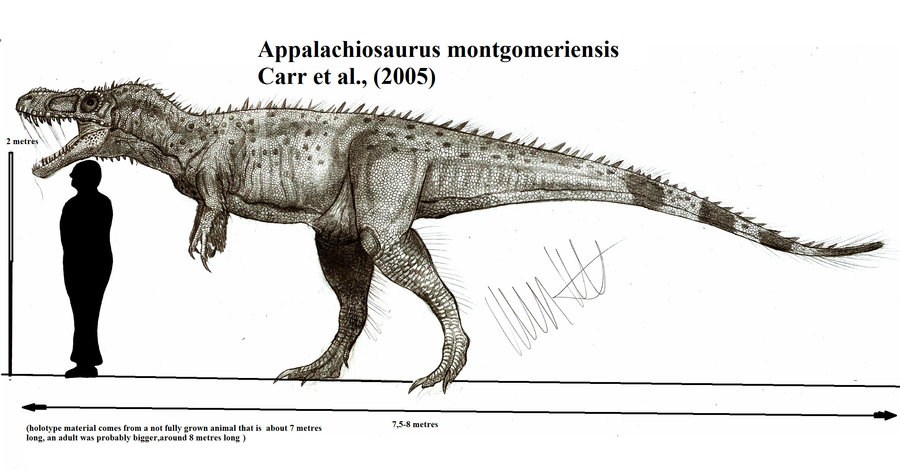 Image result for appalachiosaurus