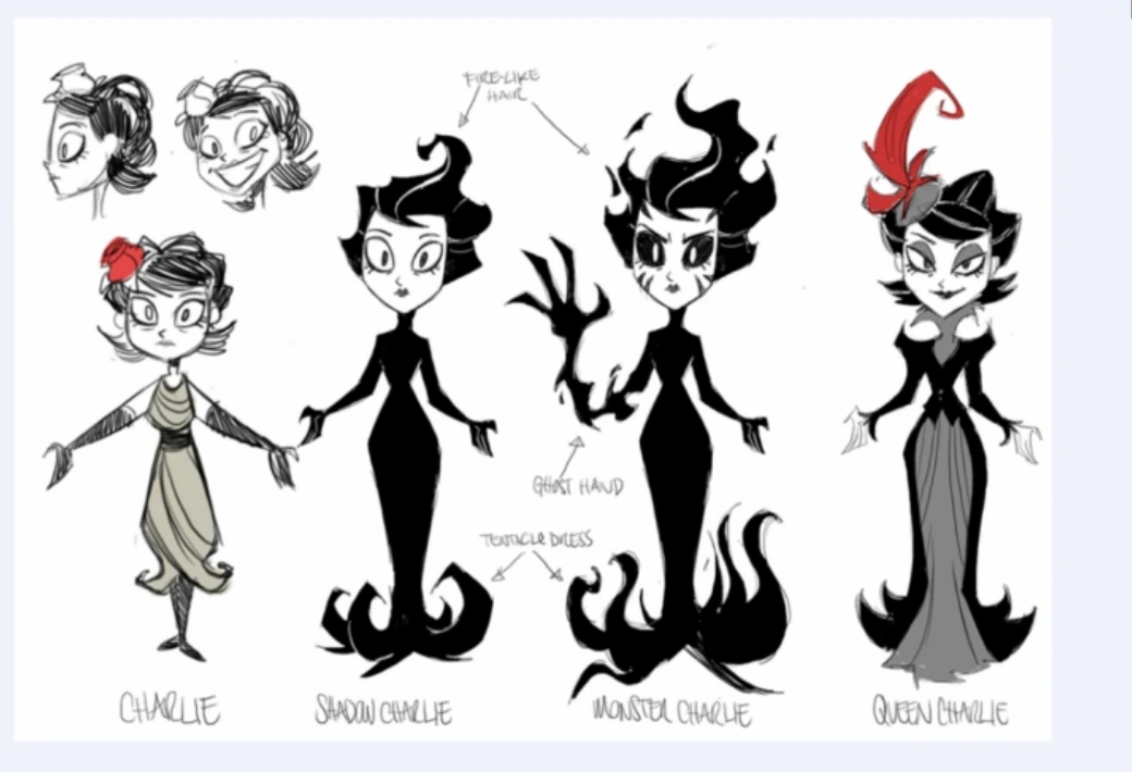 Image - Charlie Ref.png | Don't Starve game Wiki | FANDOM powered by Wikia