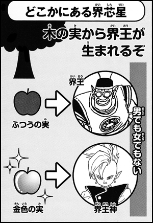 origen de kaiosama dragon ball  Latest?cb=20121211045318