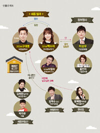 Let's Eat 2tvN2015Cuadro.jpg