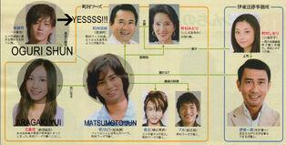 Smile-chart.jpg