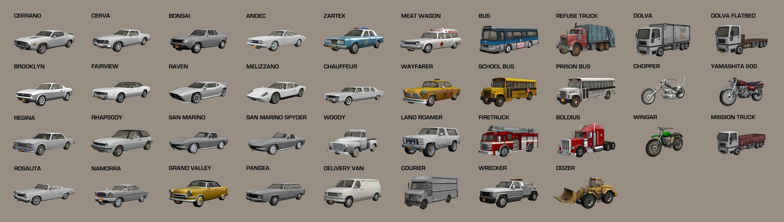 cheats for driver parallel lines pc