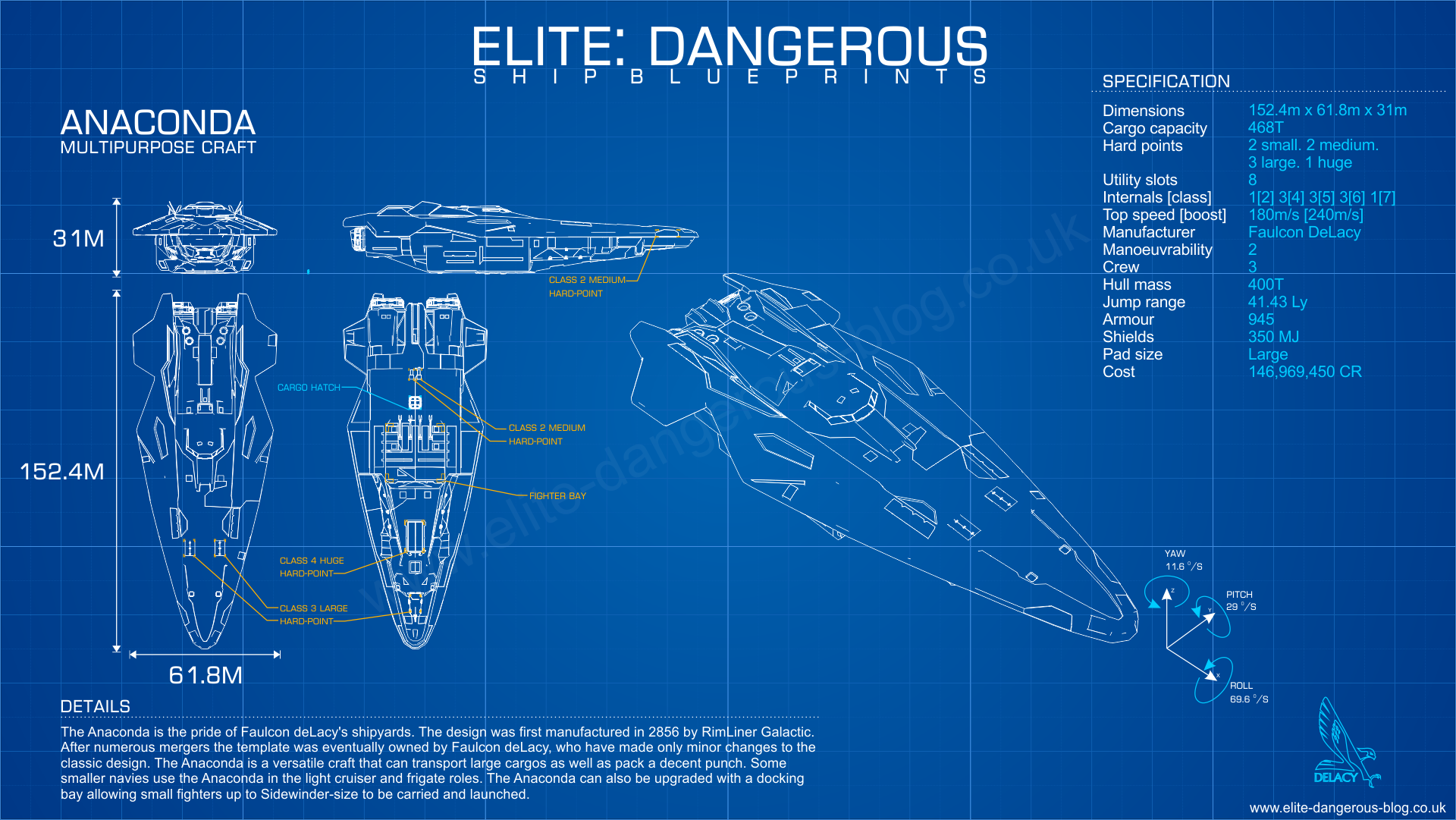 Image - Bp-anaconda.png | Elite Dangerous Wiki | FANDOM ...
