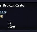 Brianna's Broken Crate