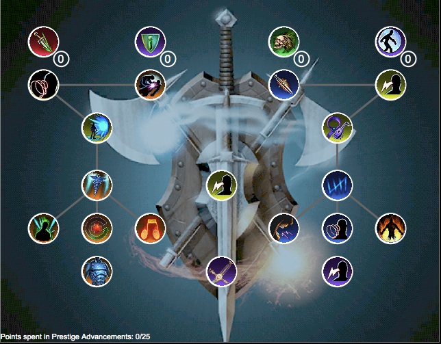 Dirge Prestige