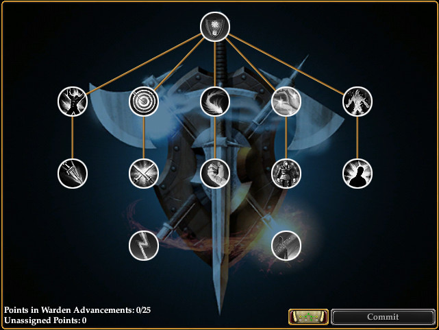 Warden Class Prestige