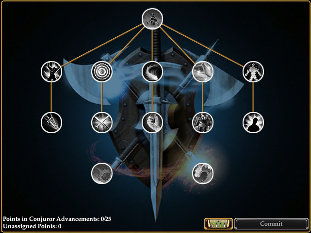 Conjuror Class Prestige