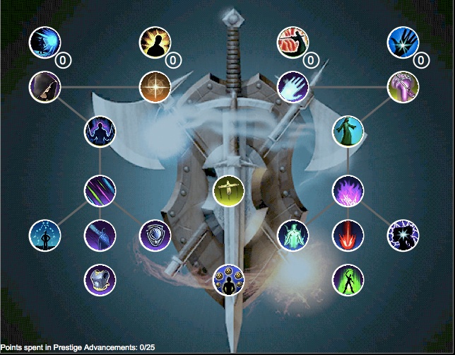 Illusionist Prestige