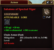 Sabatons of Spectral Vigor