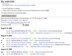 My watchlist