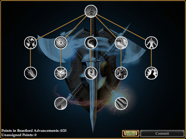 Beastlord Class Prestige