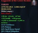 Legguards of the Lower Realms