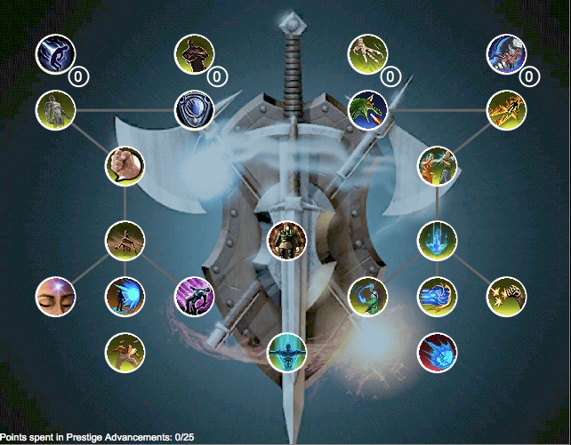 Monk Prestige