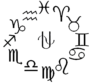 Zodiaco (Término) | Final Fantasy Wiki | Fandom powered by Wikia