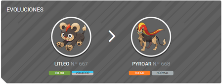 litleo evolution level