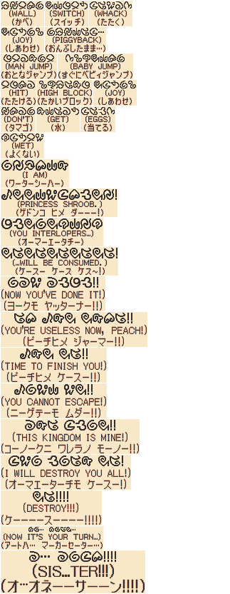 language identification qwiki language identification qwiki