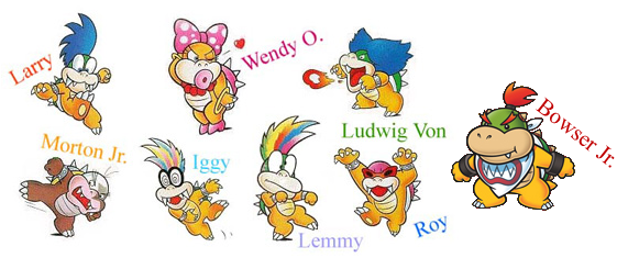 Image - All Koopalings- Super Mario World.png | Fantendo - Nintendo Fanon Wiki | Fandom powered