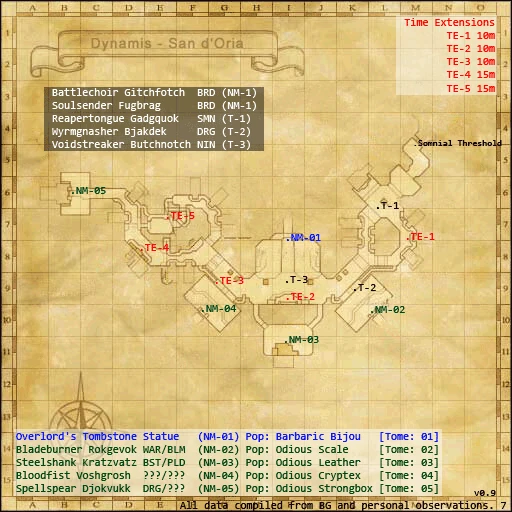 Dynamis San d'Oria FFXIclopedia FANDOM powered by Wikia