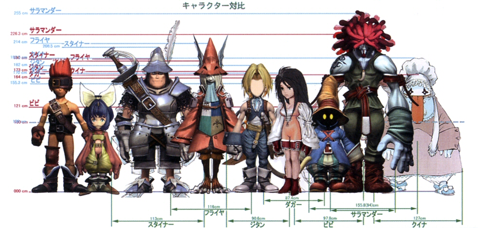 キャラクター クジャ ファイナルファンタジー用語辞典 Wiki