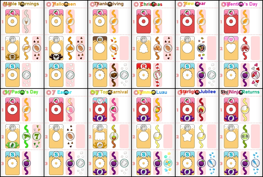 Image 4 crystal 2.png Flipline Studios Wiki Fandom powered by Wikia