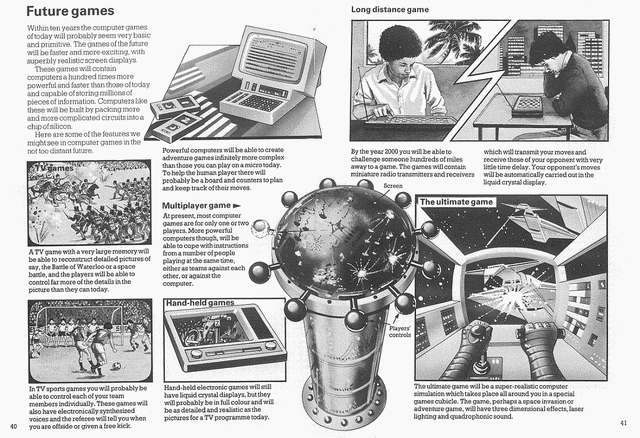 File:Future games prediction.gif