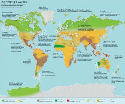Globalwarming